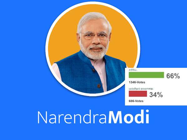 தமிழக மக்கள்